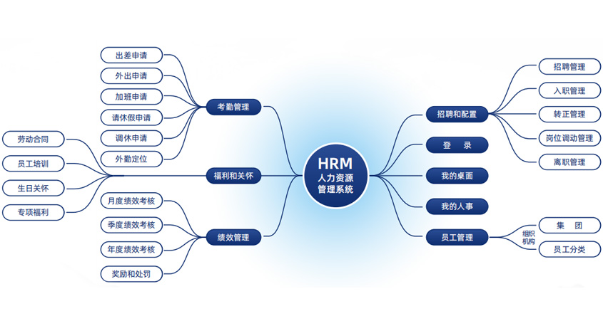 午夜精品人妻无码一区二区三区