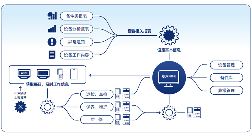 午夜精品人妻无码一区二区三区