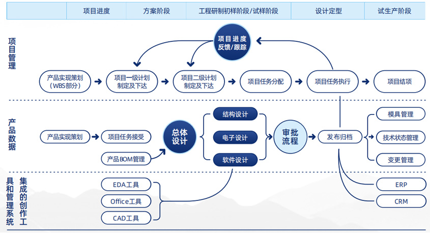 午夜精品人妻无码一区二区三区