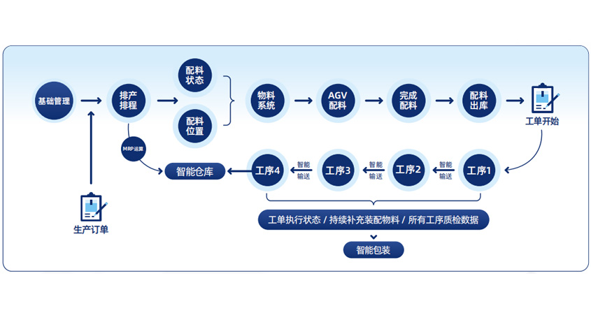 午夜精品人妻无码一区二区三区