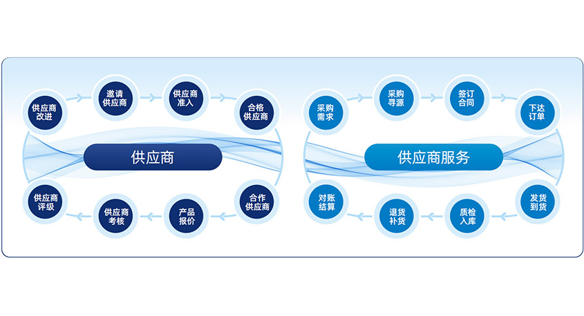 午夜精品人妻无码一区二区三区