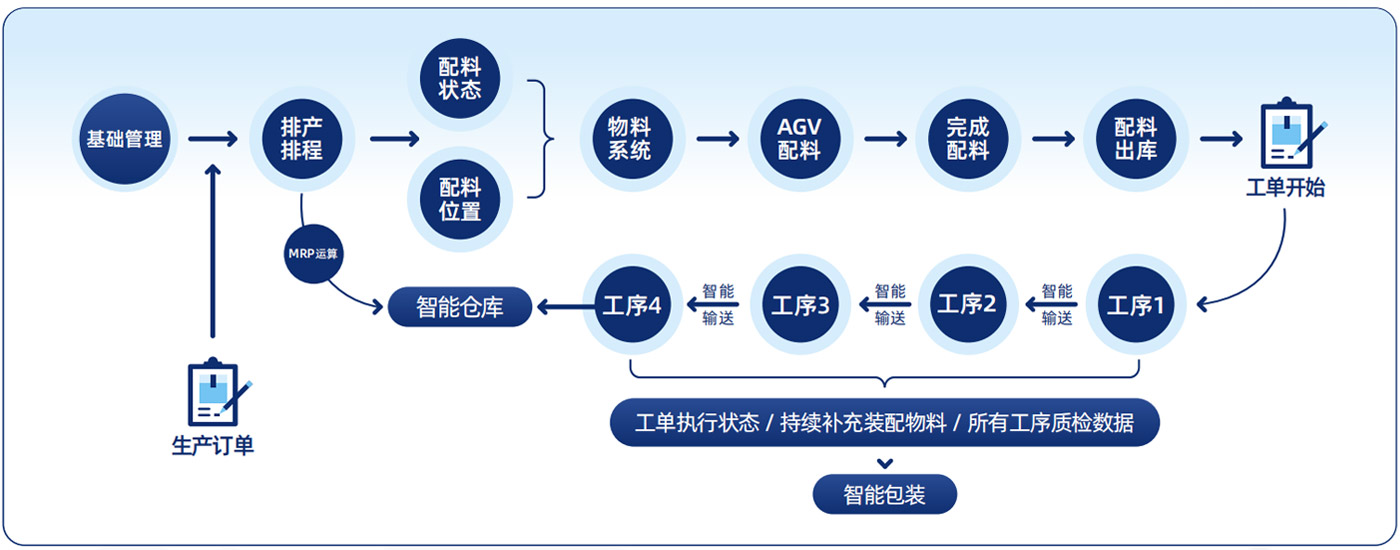 午夜精品人妻无码一区二区三区