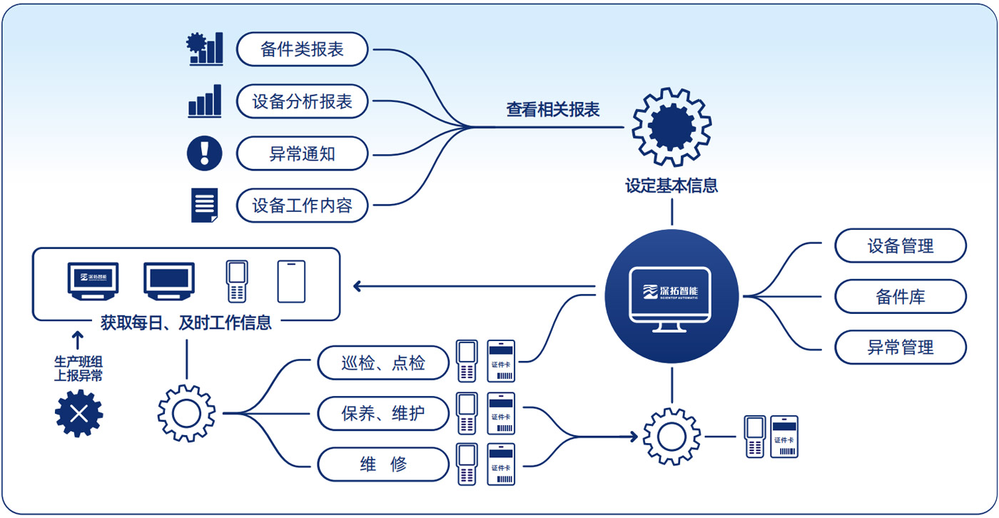 午夜精品人妻无码一区二区三区