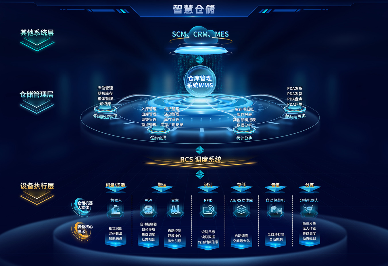 午夜精品人妻无码一区二区三区