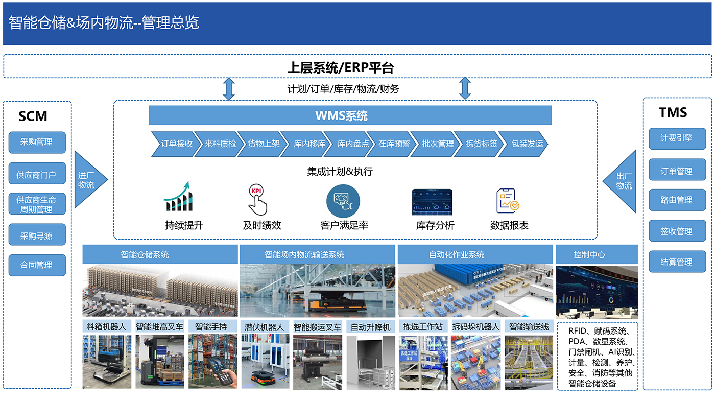 午夜精品人妻无码一区二区三区