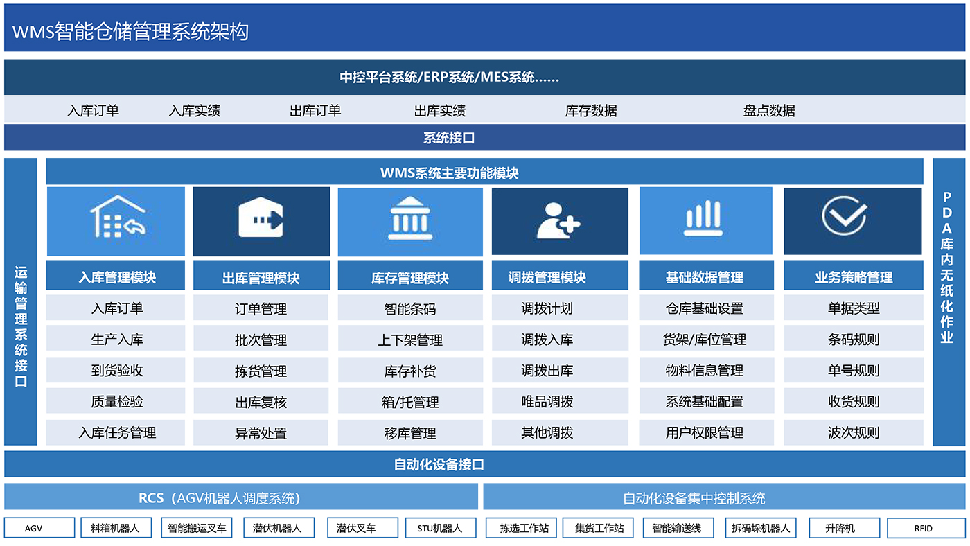 午夜精品人妻无码一区二区三区