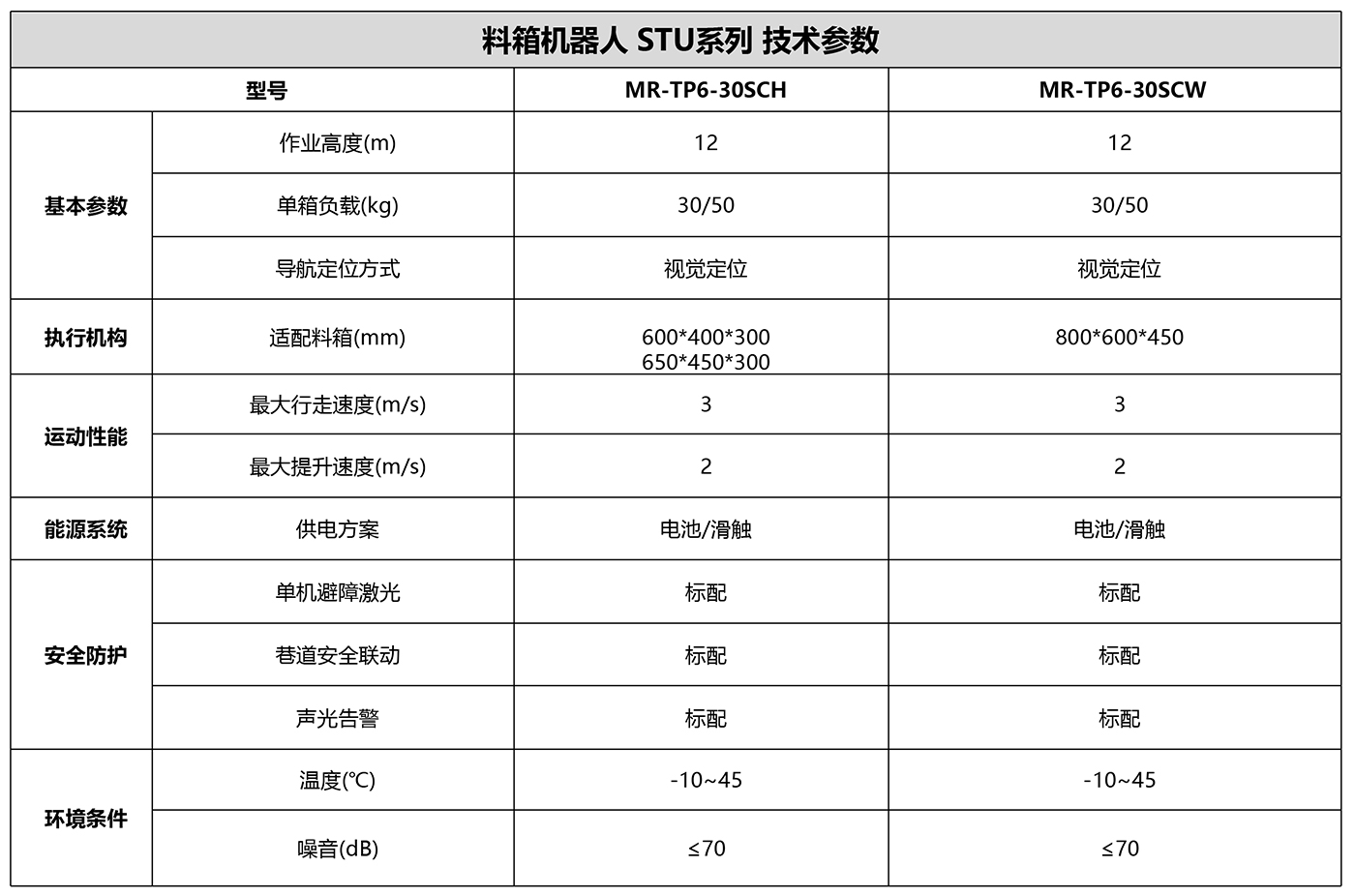 午夜精品人妻无码一区二区三区