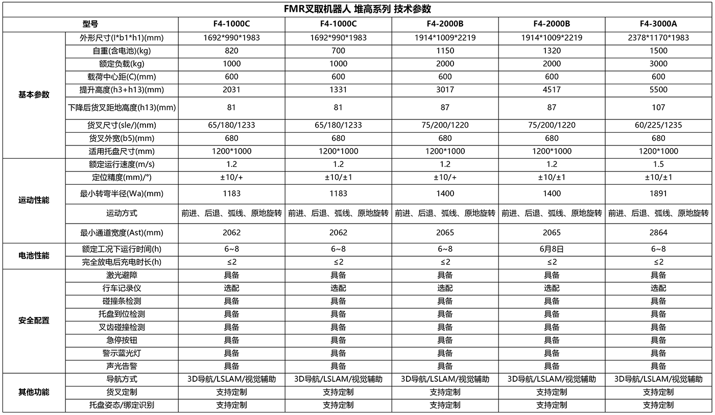 午夜精品人妻无码一区二区三区